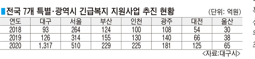 2021102401000709900028892