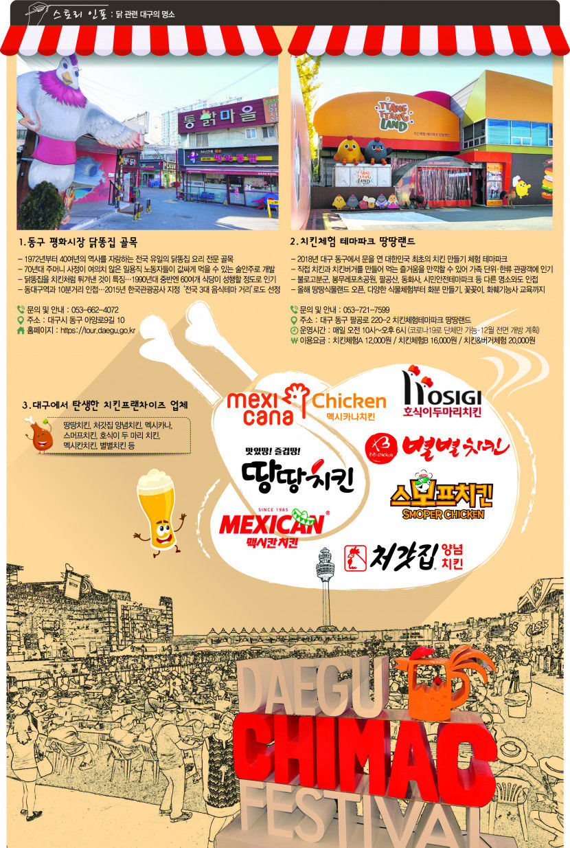 [新한류의 중심 대구 .3] 대구 음식의 세계화, 매콤달콤 K치킨의 성지…치맥축제로 세계인 입맛 잡다