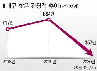 2021110501000191100006662