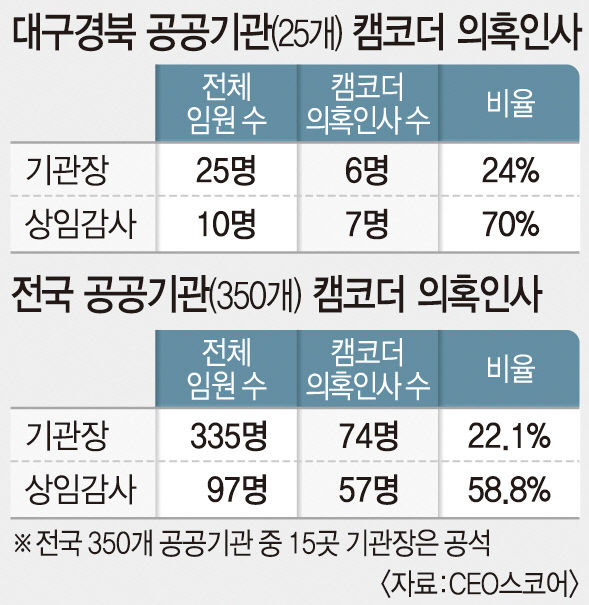 2021111001000348000013041