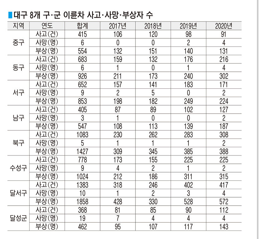 2021111601000496800019201