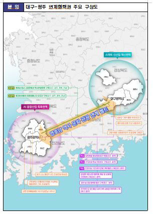 대구광주연계협력권