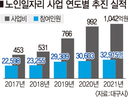 2021113001000919800037652