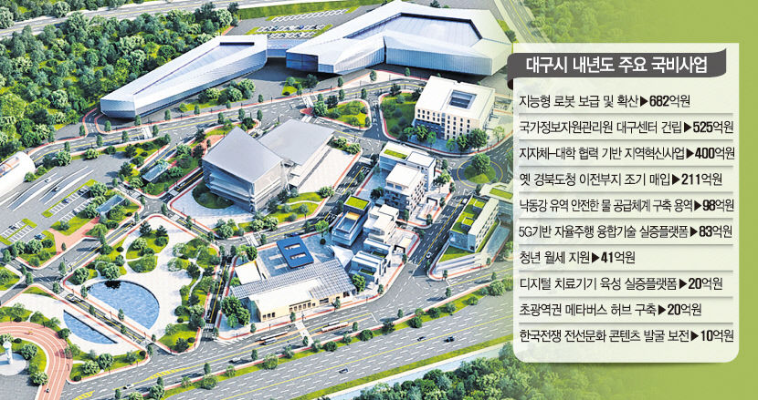 2021120501000134700004911