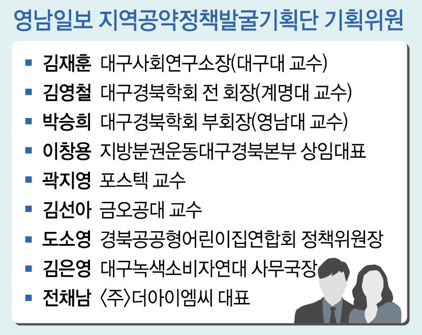 [대구경북 대선공약 시민이 나선다 .8] 시도민이 바라는 대구경북의 미래상 실현 공약