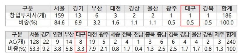 2021120801000234900008862