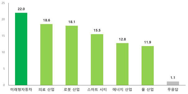 2021121301000359100013811