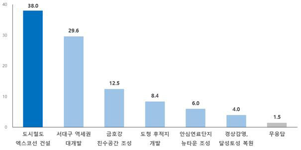 2021121301000359100013812