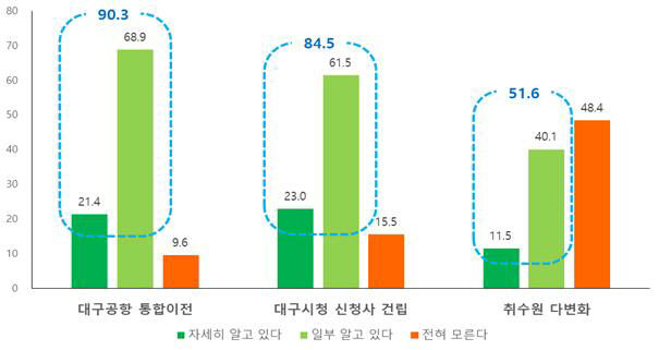 2021121301000359100013813