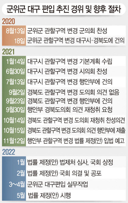 2021122201000663700026782