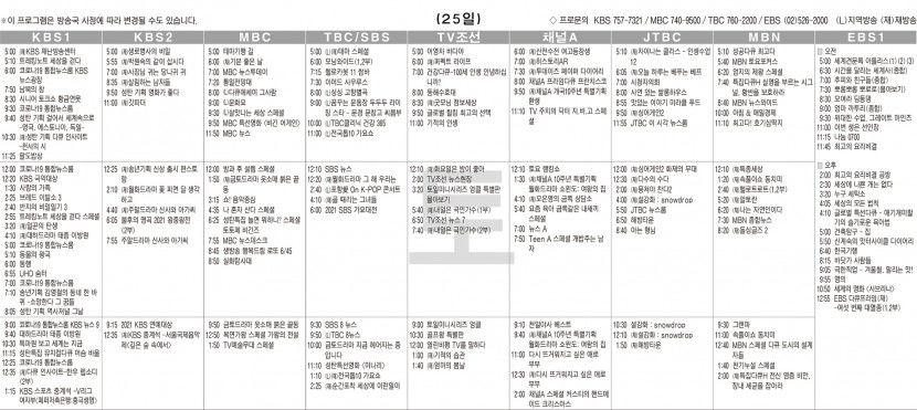 12월25일(토) TV 편성표