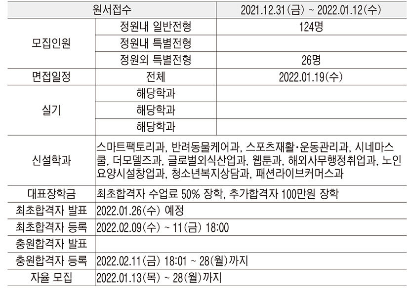 2021122501000738700030102