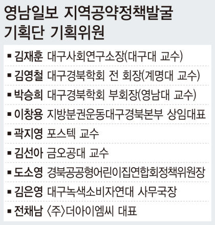 [대구경북 대선공약 시민이 나선다 Ⅱ] (1) 기술벤처 생태계 조성 10조 규모 공공펀드가 비상구