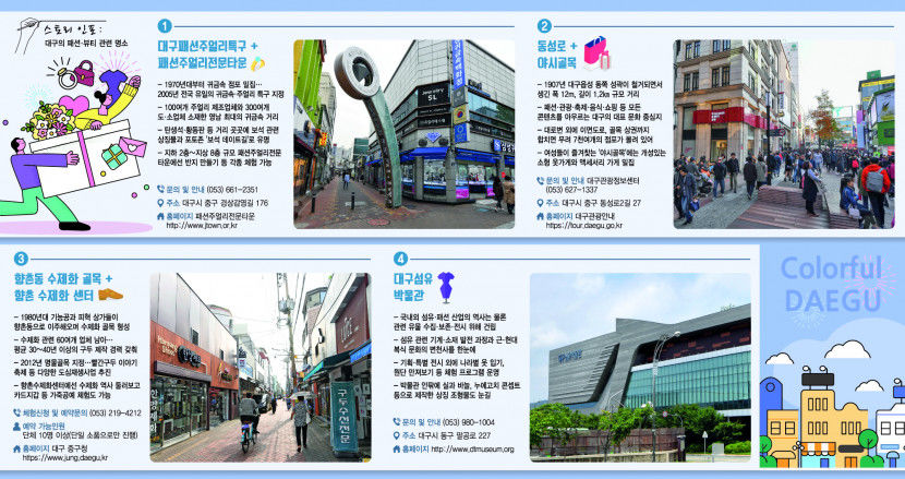 [新한류의 중심 대구 8 (끝)] 섬유·패션산업...패션유행 선도한 대구 섬유, 고부가산업 변신 세계로 나간다