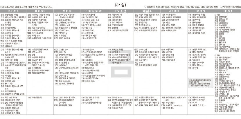 12월31일(금) TV 편성표