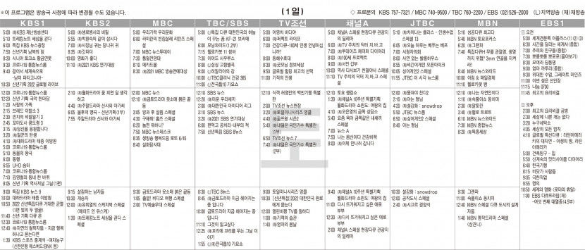 1월1일(토) TV 편성표
