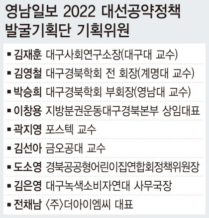 [대구경북 대선공약 시민이 나선다 Ⅱ] (2) 기술벤처 생태계 조성해야…포스코 벤처 플랫폼 주목