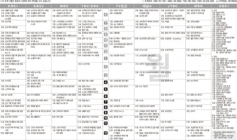 1월3일(월) TV 편성표