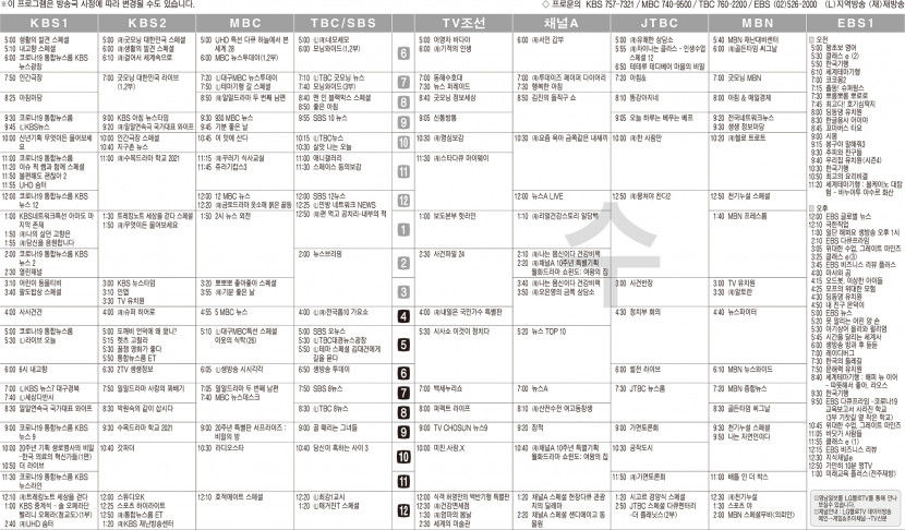 1월5일(수) TV 편성표