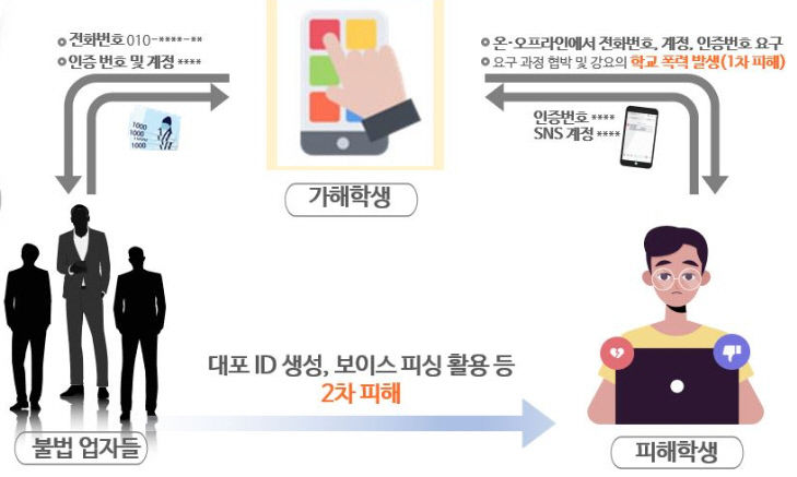 2022010601000198100007771