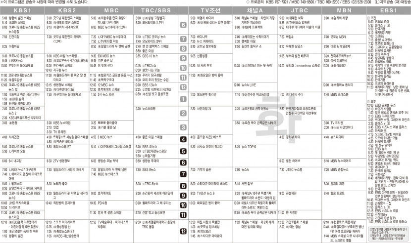 1월11일(화) TV 편성표