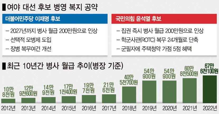 2022011101000325100013001