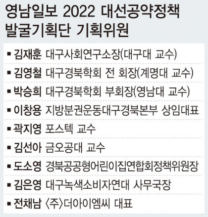 [대구경북 대선공약 시민이 나선다 Ⅱ] (3) 지역의 미래를 이끌 스타트업과 바람직한 정책 대안