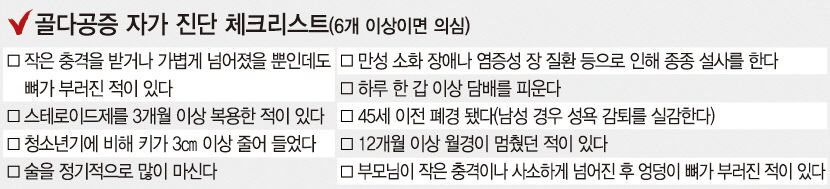 기침했는데 허리뼈가 뚝 뼛속 텅텅 비는 골다공증… 50대이상 여성 특히 주의