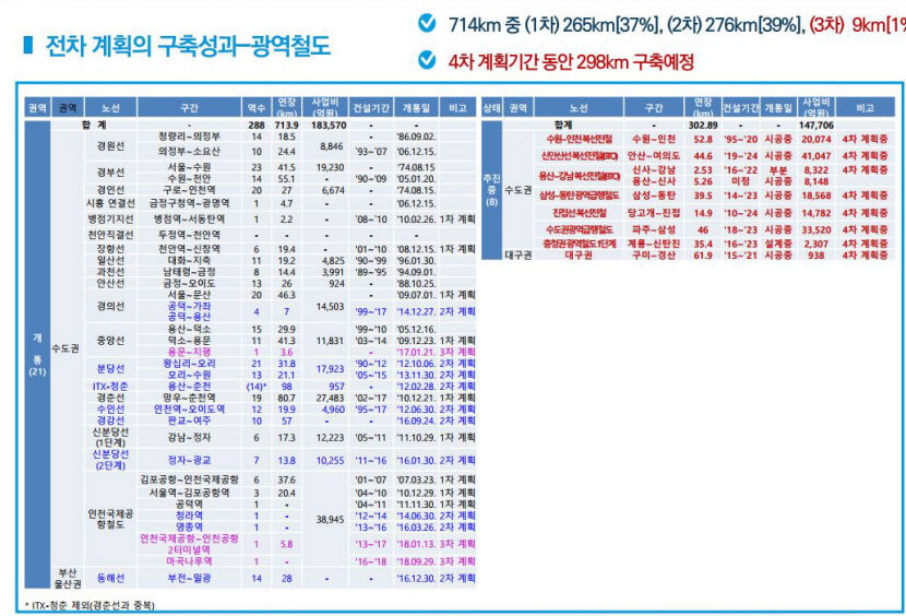 광역펄도