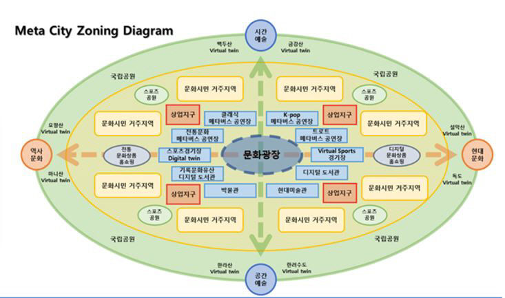 메타버스를 넘어 가상세계 곧 보편화…현실보다 더 많은 문제 발생할 수도