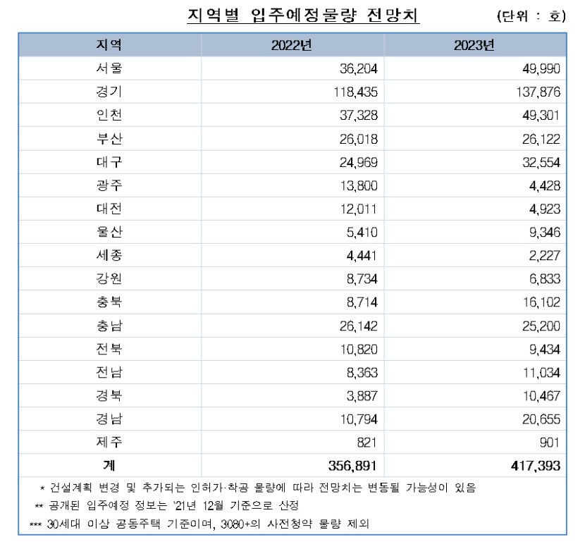 2022020701000117500005123