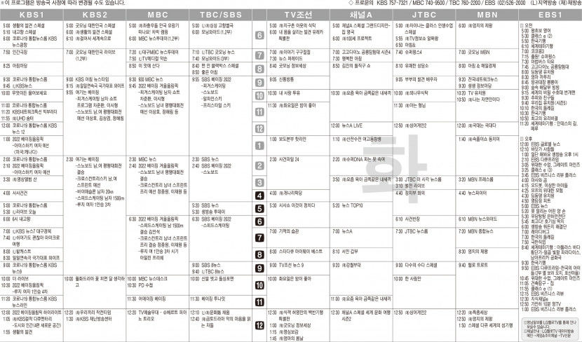 2월8일(화) TV 편성표