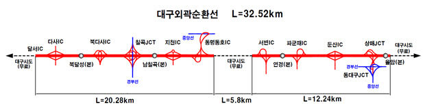 2022021001000263100010722