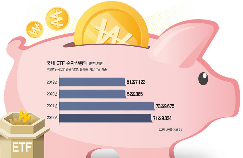 2022021301000317700013311