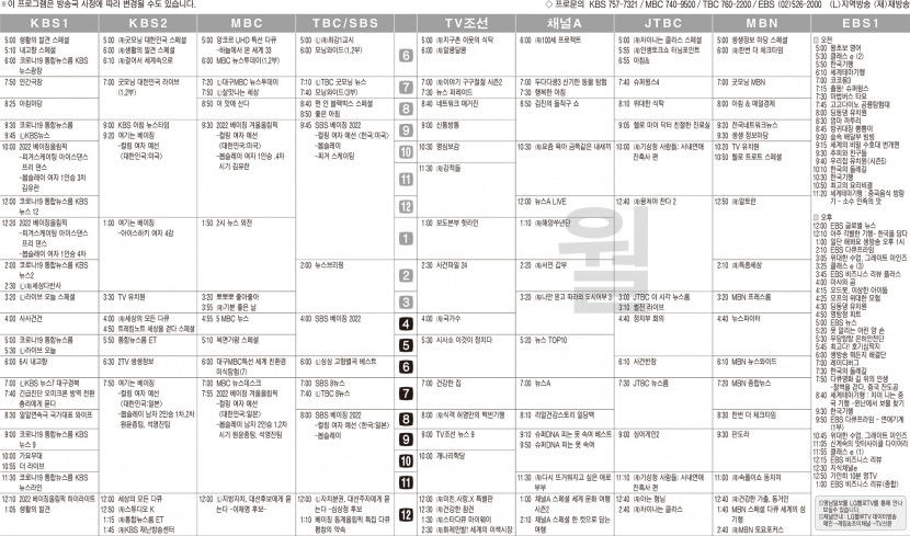 2월14일(월) TV 편성표