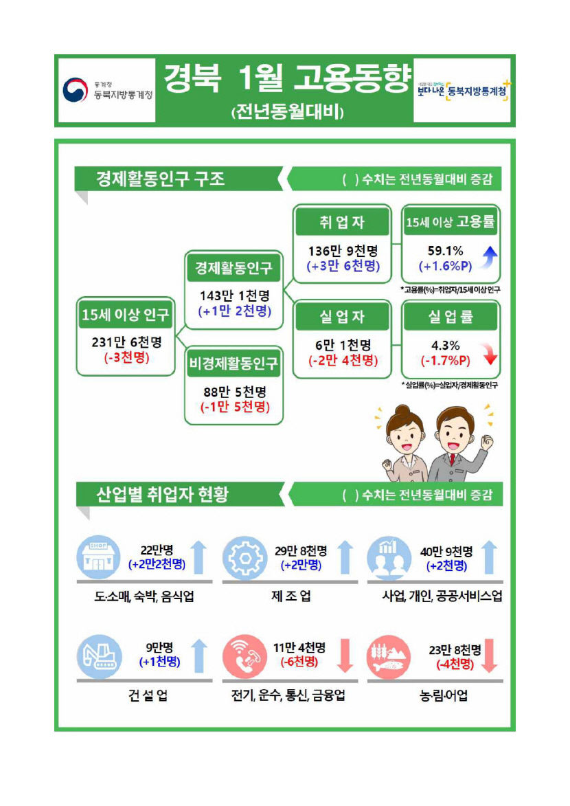 2022021601000438200018042