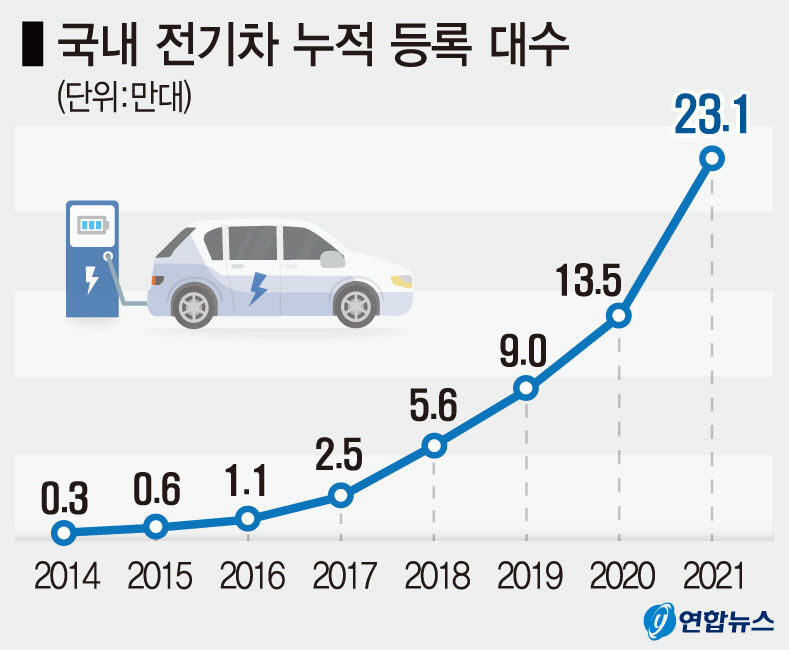 2022021601000445900018472