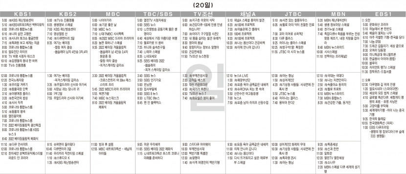 2월20일(일) TV 편성표