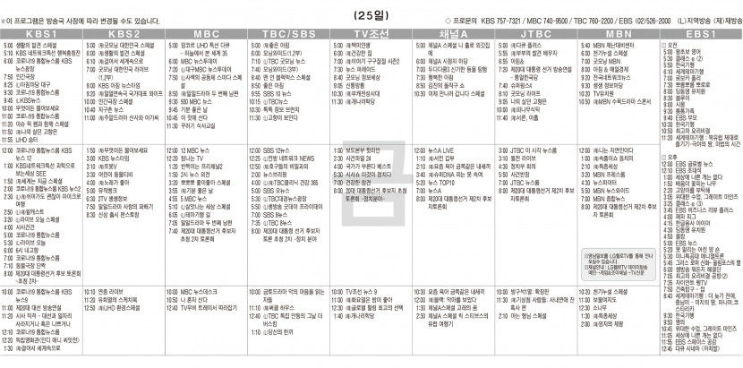 2월25일(금) TV 편성표