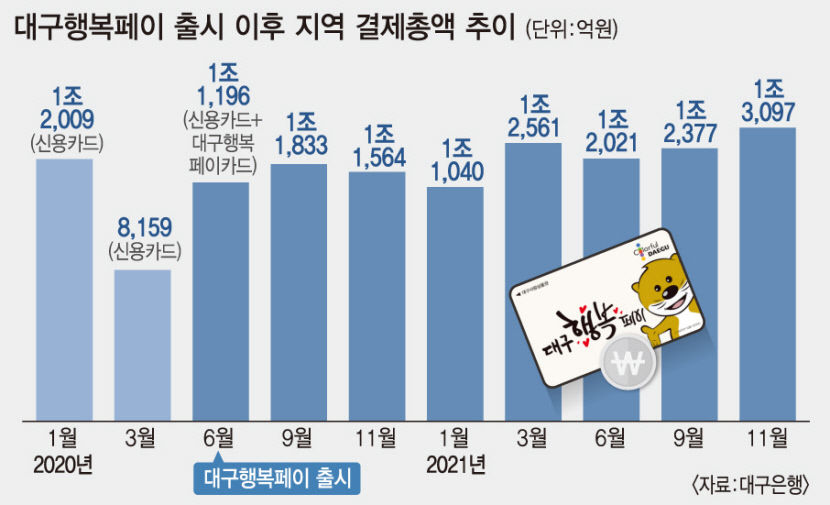 2022022701000779600033372