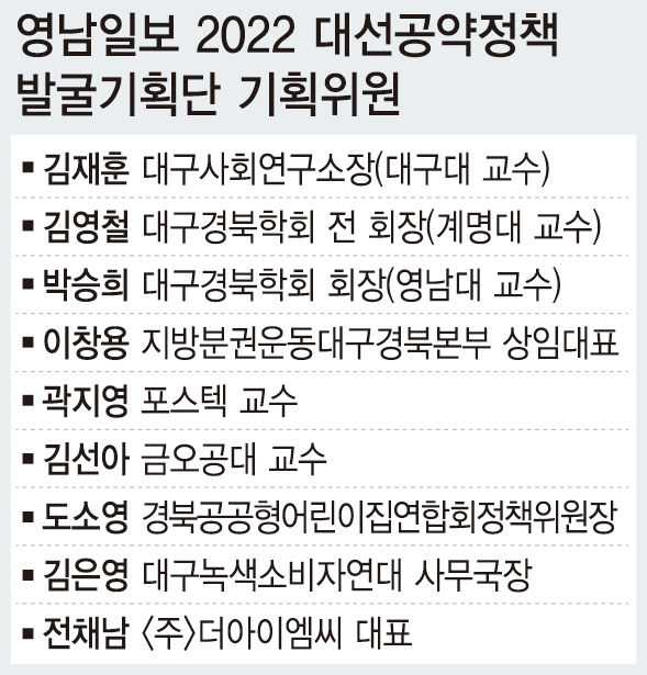 [대구경북 대선공약 시민이 나선다 Ⅱ] (8) 창조융합문화도시 대구경북을 제안한다...메타버스 타고 퇴계 견학 역사문화 디지털 플랫폼 도시 전환