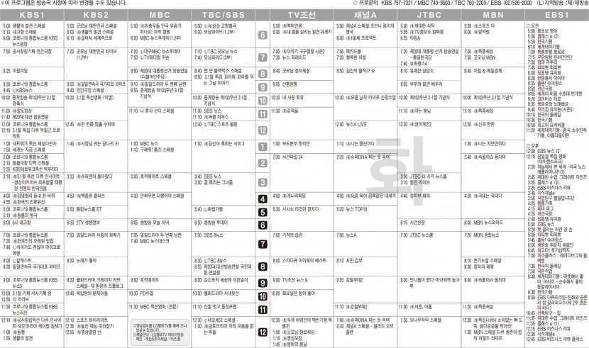 3월1일(화) TV 편성표