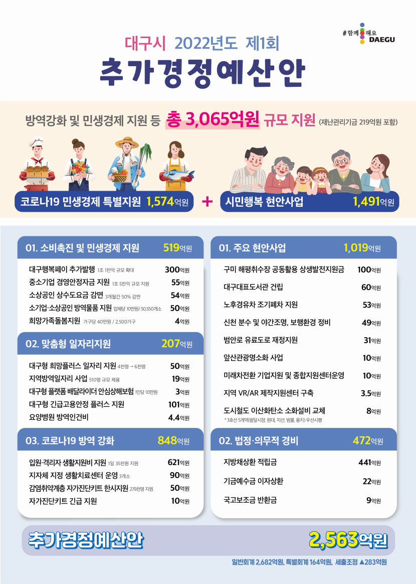 2022030401000163400006351