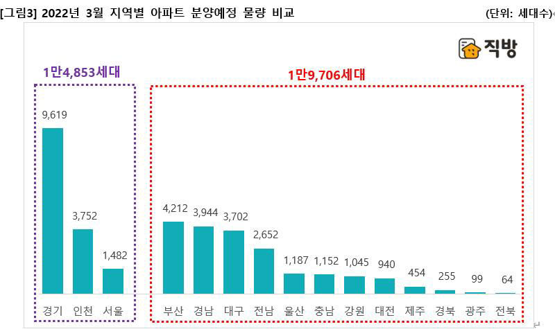 2022030701000232200009901