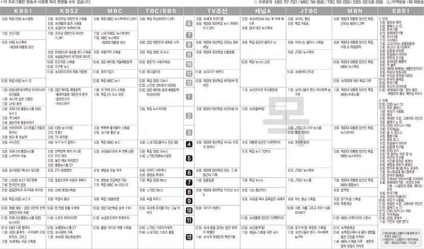 3월10일(목) TV 편성표