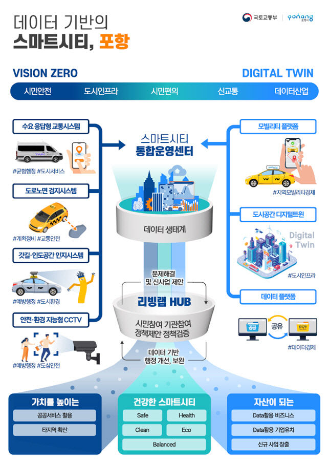 2022031301000432100018781