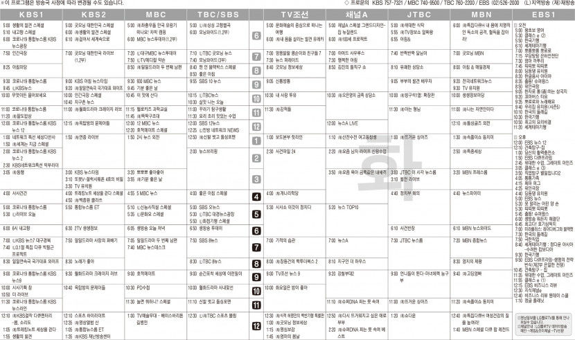 3월22일(화) TV 편성표