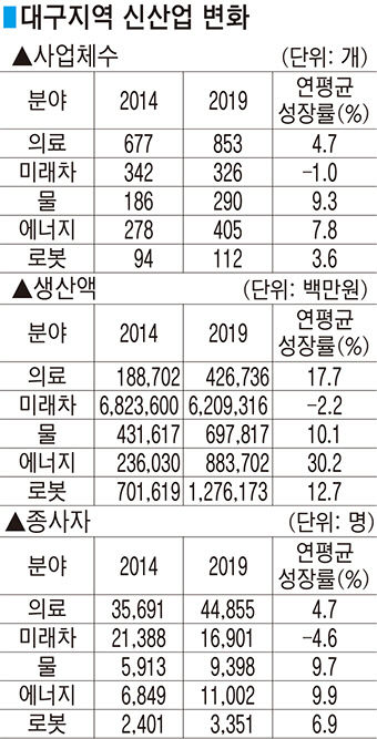 2022032201000727000030613