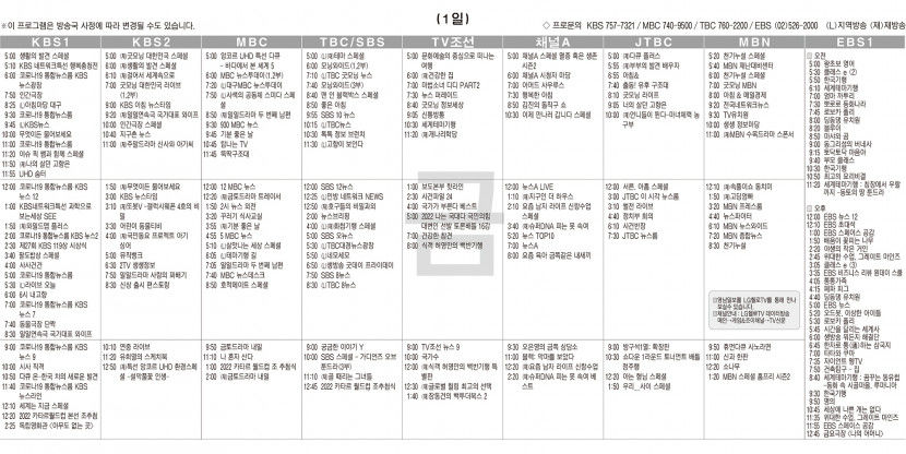 4월1일(금) TV 편성표