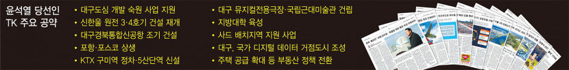 윤석열 첫 지역 순회로 경북 찾아 은혜 잊지 않겠다…약속한 것 모두 실행